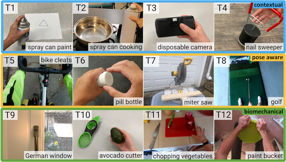Ablation study tasks